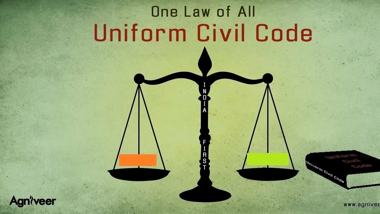 Uniform Civil code. Code Law. Code Civil фотография. Uniform Civil code India.