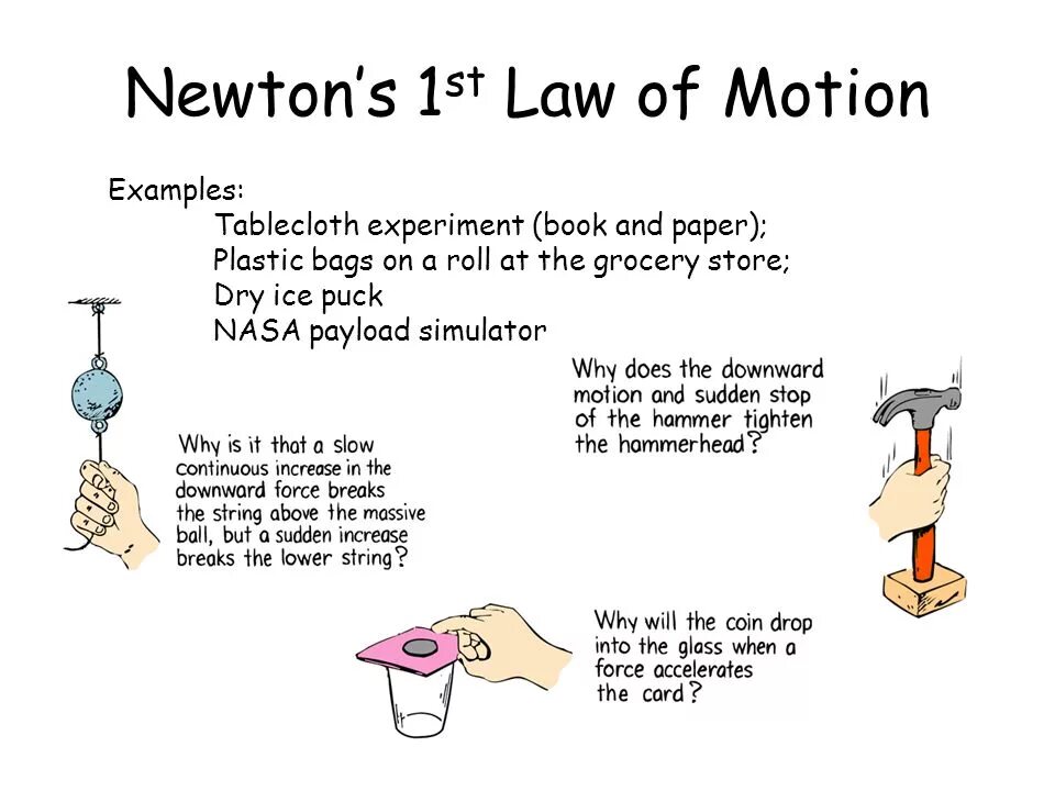 Инструкция newton. First Law of Newton. Newton's Laws. Newton Laws of Motion. Second Law of Newton.