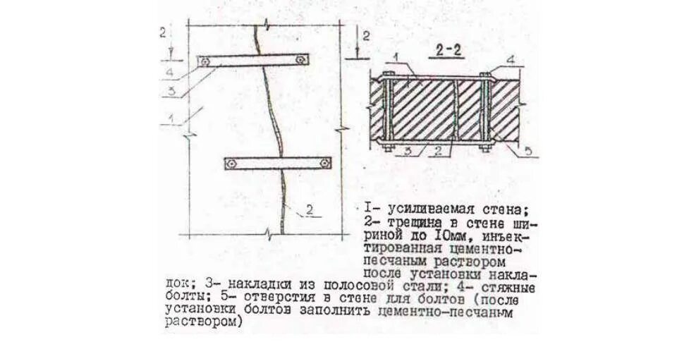 Заделка трещин смета. Усиление кирпичной кладки чертеж. Усиление трещин в кирпичных стенах скобами. Усиление кладки анкерами чертеж. Усиление кирпичных стен стальными скобами.