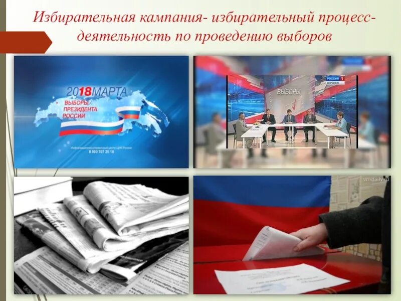 Процедуры избирательного процесса. Основные стадии избирательной кампании. Выборы презентация. Избирательная система презентация. Избирательный процесс понятие.