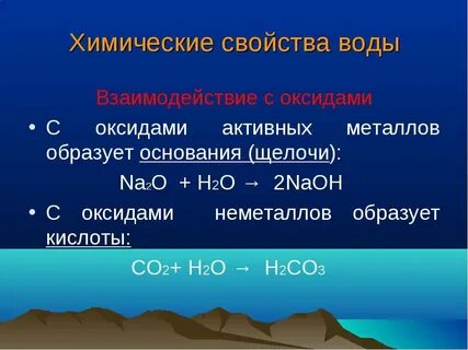 Минералы неметаллов солей и оксидов