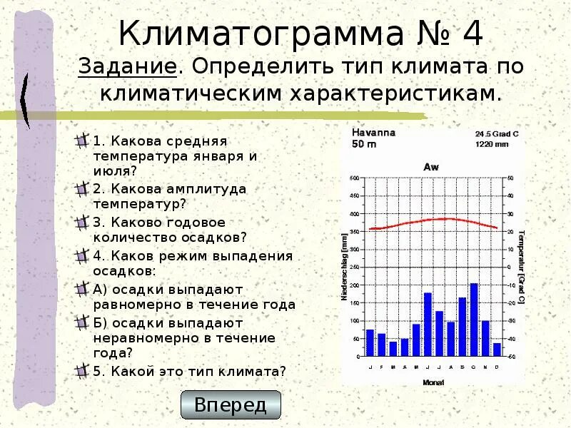 Режим осадков в течении года