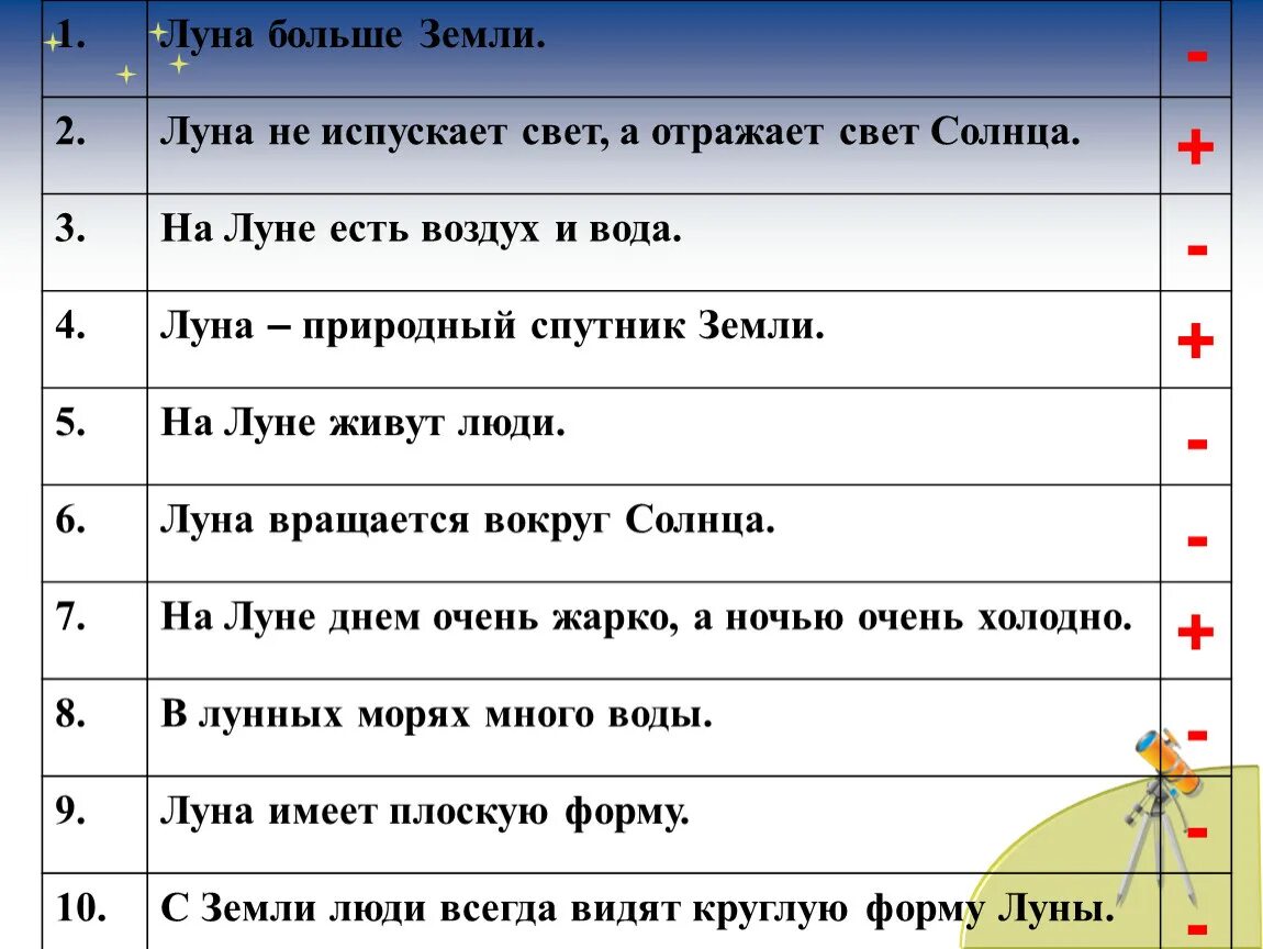 Тесто по луне. Задание по теме почему Луна бывает разной. Почему Луна бывает разной 1 класс. Презентация Луна 1 класс. Почему Луна бывает разной 1.