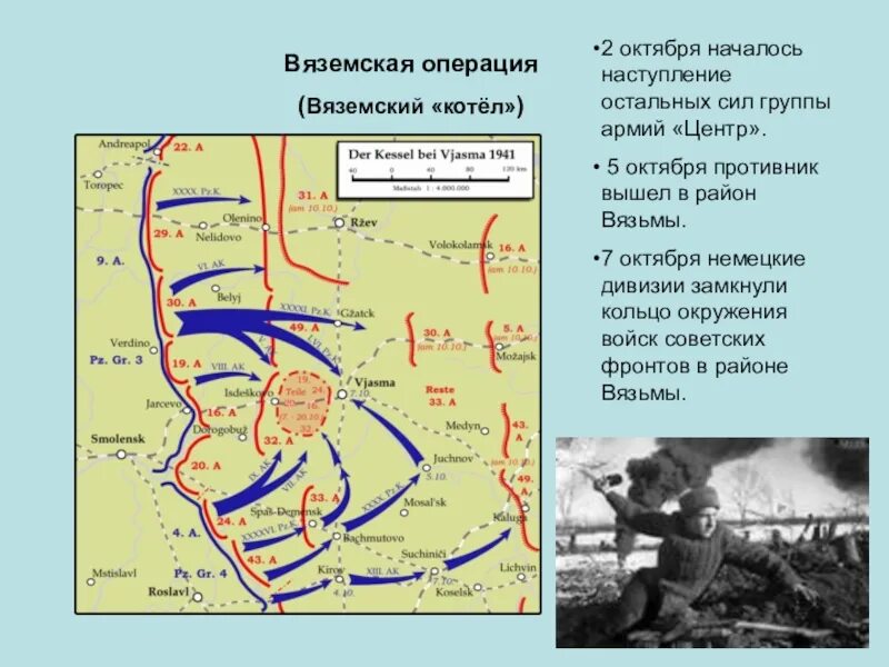 Битва под Вязьмой 1941 карта. Вяземская операция 1942. Вяземская оборонительная операция 1941 года карта. Битва под Вязьмой и Брянском. Котел окружение войск