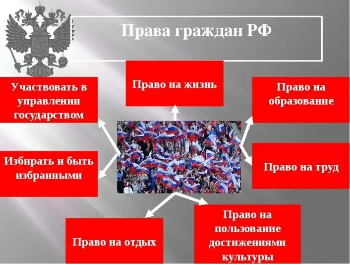 Я и закон