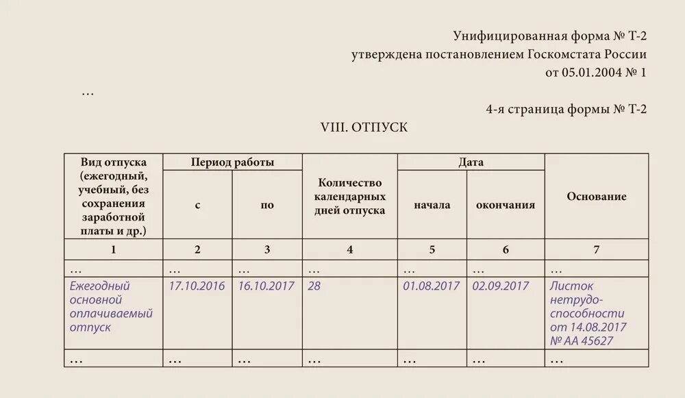 Книга приказов по личному. Отпуск без сохранения заработной платы в карточке т2. Журнал отпусков. Журнал отпусков сотрудников. Журнал регистрации отпусков.