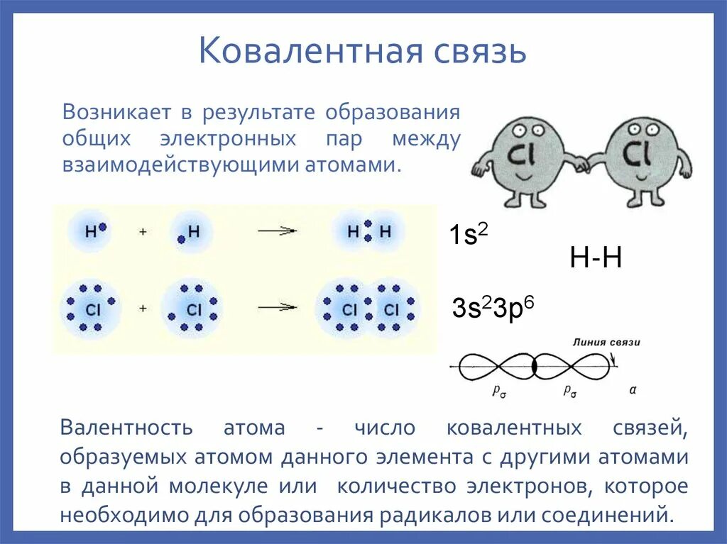 Образование молекулы хлора. Схема образования ковалентной неполярной химической связи. Ковалентная неполярная связь это химическая связь. Схема образования ковалентной связи между атомами. Ковалентная хим связь химическая.