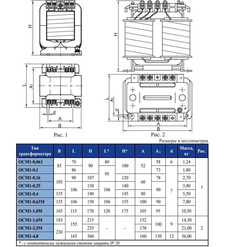 Трансформатор 0 16. Намоточные данные трансформаторов осм1 0063. Трансформатор ОСМ-063у3. Трансформатор Тип ТСЗИ -25уухл2. Трансформатор ОСМ 1-0,25 220/12-12.