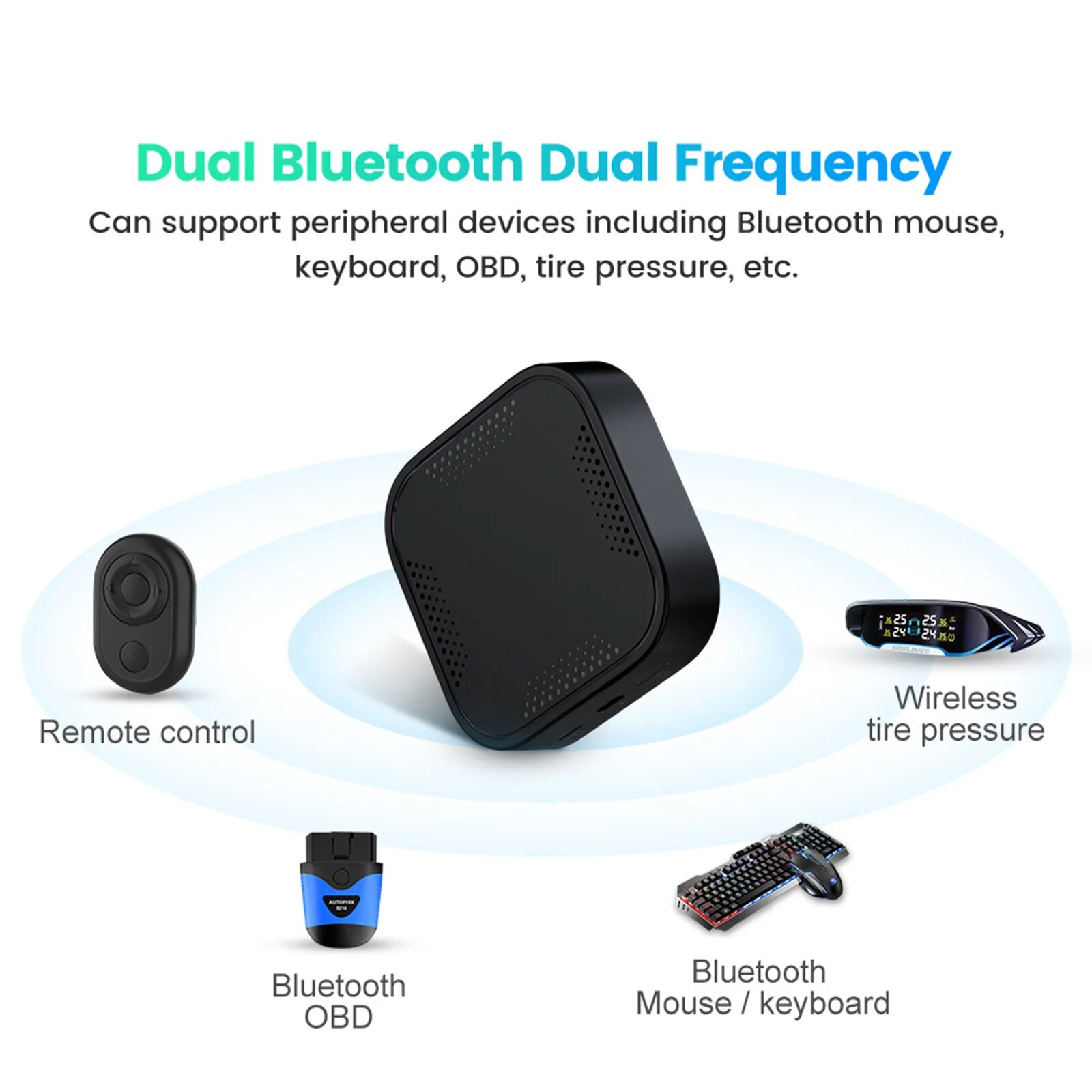 Carlinkit android auto ai box. Carlinkit cpc200. cpc200-tbox. беспроводной android автоадаптер. carlinkit tbox ar.