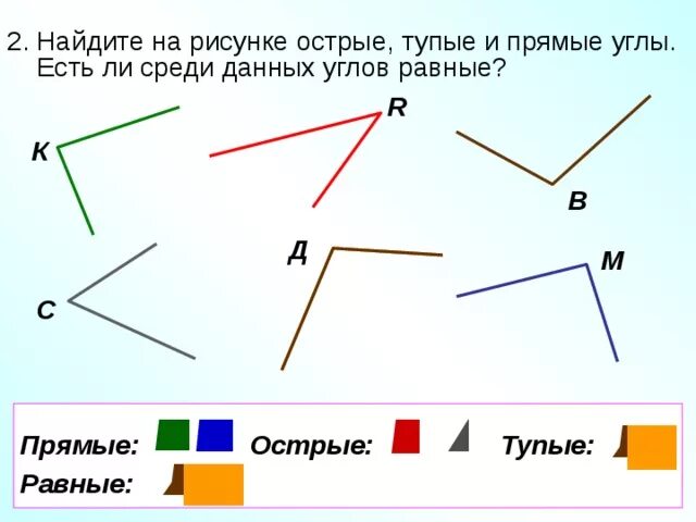 Используя рисунок выбери правильный. Острые тупые и прямые углы. Прямые острые и тупые углы 2 класс. Карточка углы прямой острый и тупой. Прямой острый и тупой углы 2 класс.