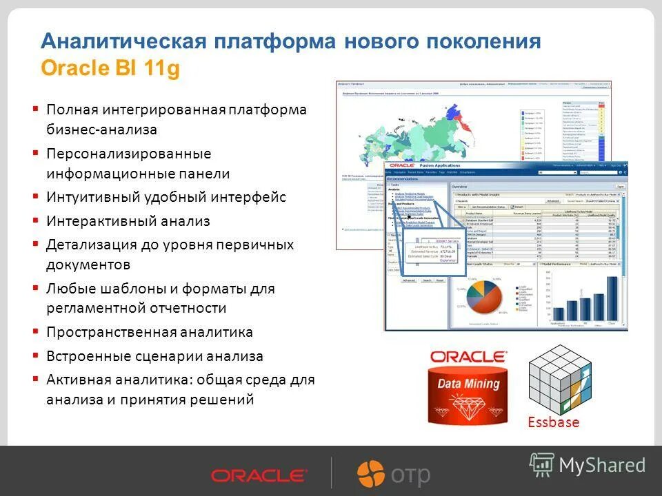 Возможности аналитической платформы. Аналитические платформы анализа данных. Аналитическая платформа. Национальная система управления данными нсуд. Цифровая аналитическая платформа.