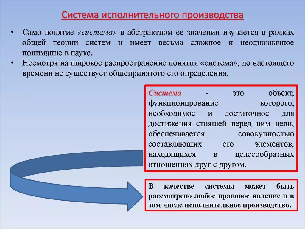 Исполнительное производство. Система исполнительного производства. Система исполнительного производства доклад. Значение исполнительного производства. Услуги исполнительному производству