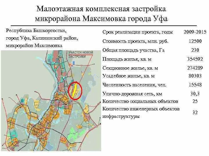 Калининского района районов г уфа. Максимовка Калининский район Уфа. План застройки Калининского района Уфы. Микрорайоны Калининского района Уфы. Уфа районы города Калининский район.