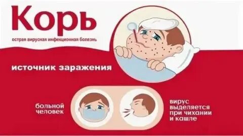 Корь нижний новгород