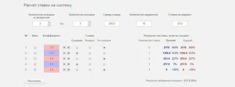 5 из 10 количество вариантов