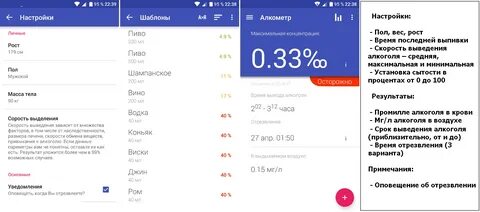Через сколько времени показывает алкотестер Rockk.ru