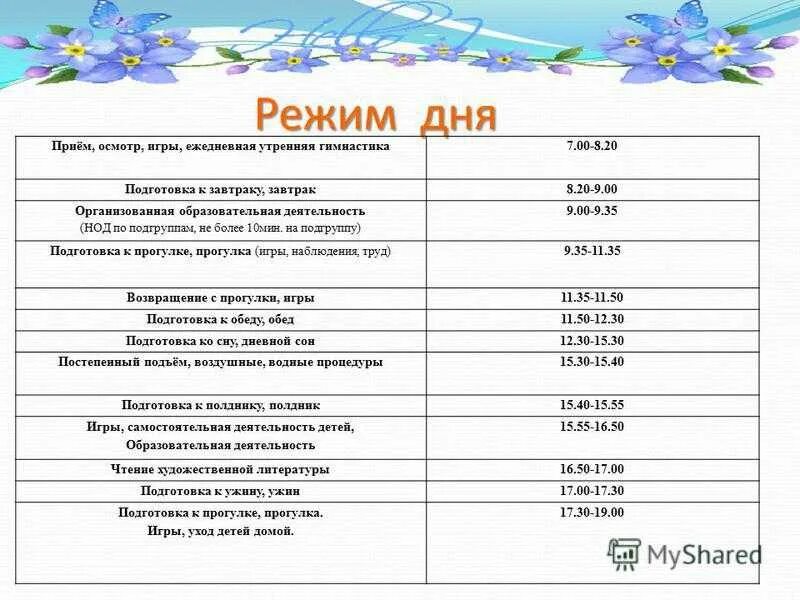 График сменности воспитателей в детском саду. График воспитателей в детском саду. Режим работы воспитателя детского сада. Графики работы воспитателей. Утвердить график работы.