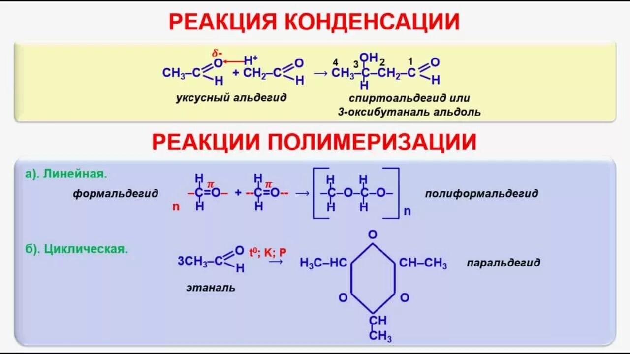 Реакция в 1 день. Реакции циклической полимеризации альдегидов. Реакция полимеризации альдегидов и кетонов. Реакция полимеризации альдегидов. Реакции полимеризации и поликонденсации альдегидов и кетонов.