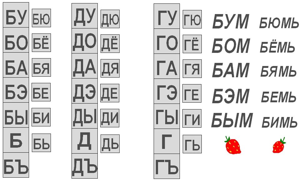 Таблица кубики Зайцева таблица. Таблица Зайцева для чтения. Методика Зайцева таблицы. Таблица слогов по кубикам Зайцева.