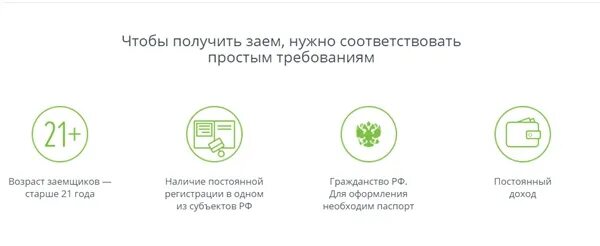 Как сделать чтобы дали микрозайм. Микрозайм возраст заемщика. требования к заёмщику при оформлении микрозайма. займ с 21 года онлайн на карту. займ нужен только паспорт на электронные кошельки.