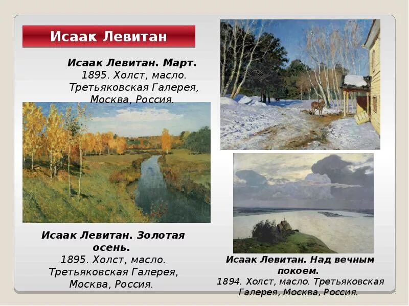 Картина левитана 4. Левитан и его картины с названиями. Исаак Левитан март 1895. Левитан март Третьяковская галерея. . Исаак Левитан. Март. 1895. ГТГ. Москва..
