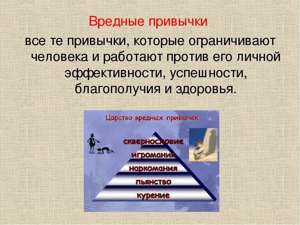 Группы вредных привычек. Вредные привычки. Вредные привычки презентация. Разновидности вредных привычек. Тема вредные привычки.