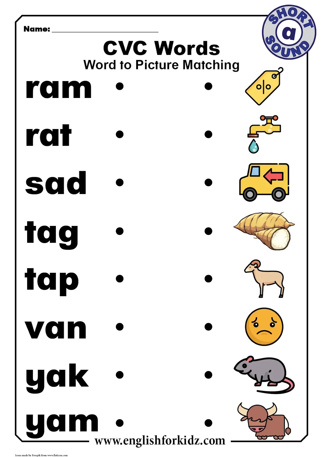 Find the words the sound. CVC Words. Чтение CVC Words. CVC tasks for Kids. CVC Phonics.