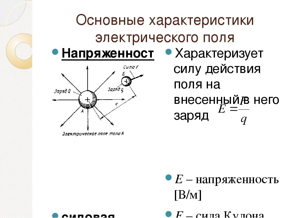 Характеристика поля физика. Основные параметры электрического поля. Основная характеристика электрического поля. Основные характеристики Эл поля. Характеристики электрического поля напряженность и потенциал.