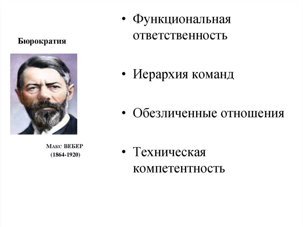 Бюрократия. Бюрократия это в истории. Бюрократическая система. Бюрократия это в социологии. Переведите с бюрократического информация