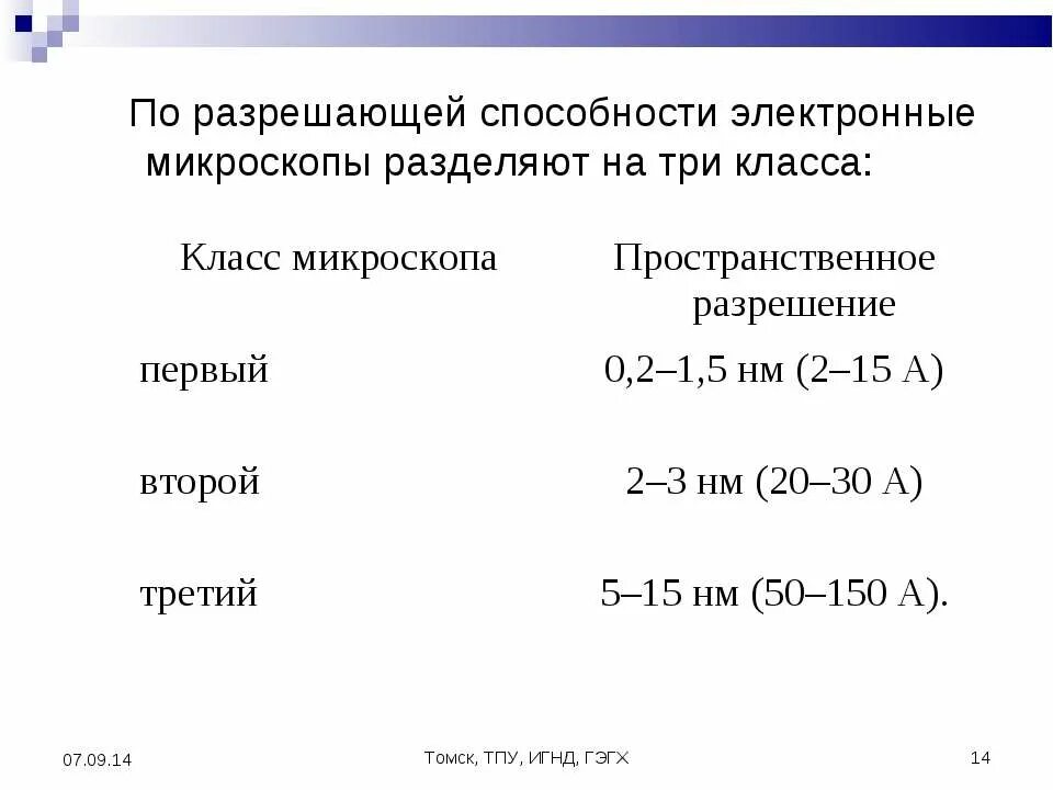 Электронная микроскопия разрешающая способность. Разрешающая способность светового и электронного микроскопа. разрешающая способность электронного микроскопа составляет. разрешаемая способность электронного микроскопа.