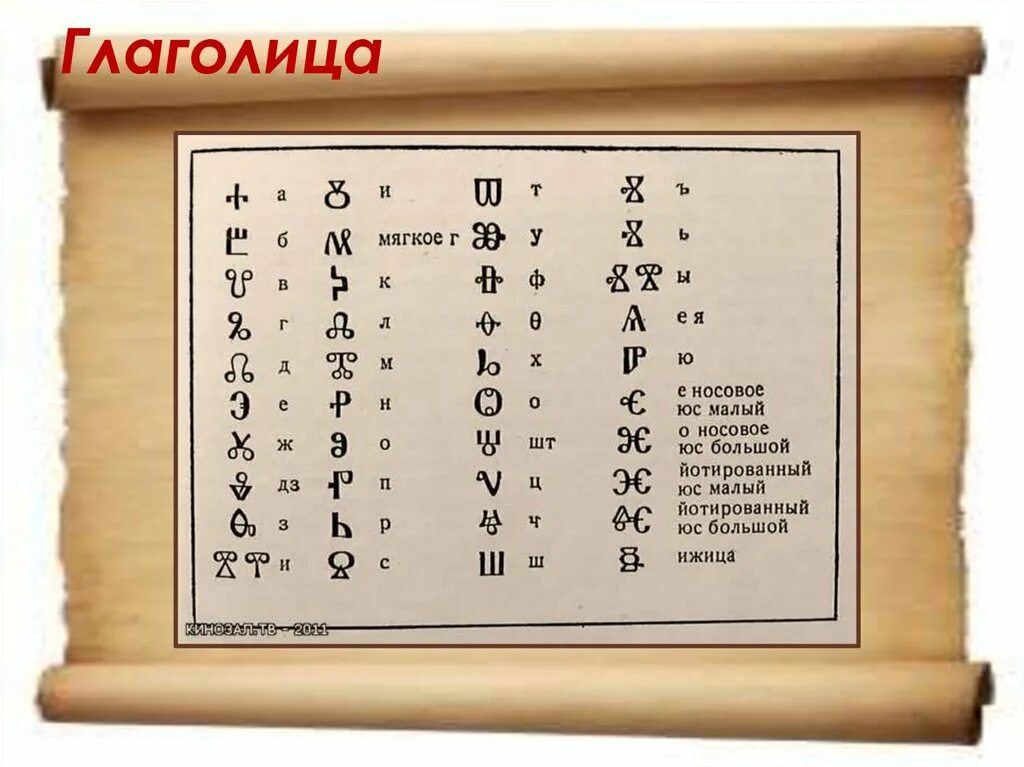 Значения глаголицы. Старославянская Азбука глаголица. Глаголица на Руси. Древние азбуки глаголица и кириллица.