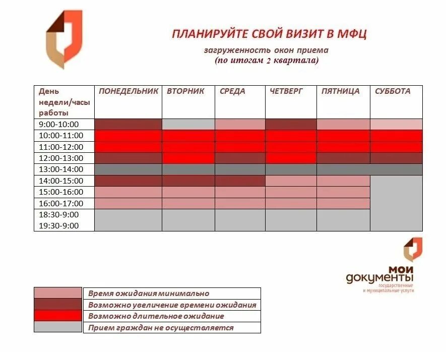 Прикольные надписи на холодильник. Среда часы работы. Среда часы работы. Понедельник вторник среда пятница. Расписание на вторник.