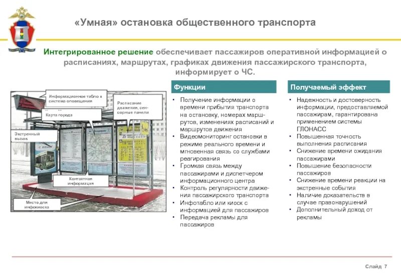 Обустройство остановочного пункта. Остановка общественного транспорта. Описание остановки общественного транспорта. Чертеж остановки.