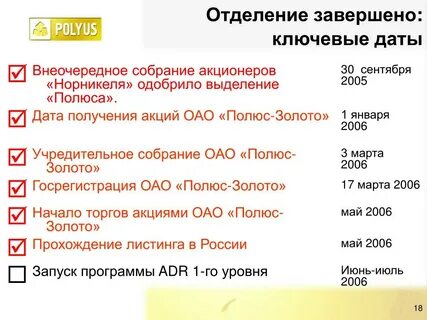 Дата 2005