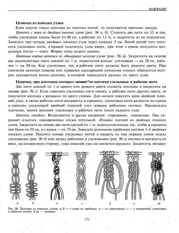 Макраме расчет длины. Витая цепочка макраме схема. витая цепочка макраме. рассчитать длину нити для макраме. цепочка из одинарных плоских узлов.