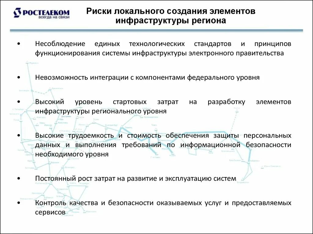 Риски инвестиционной деятельности предприятия. Определение территорий риска. Локальные риски. Бытовые факторы риска. Локальный риск.