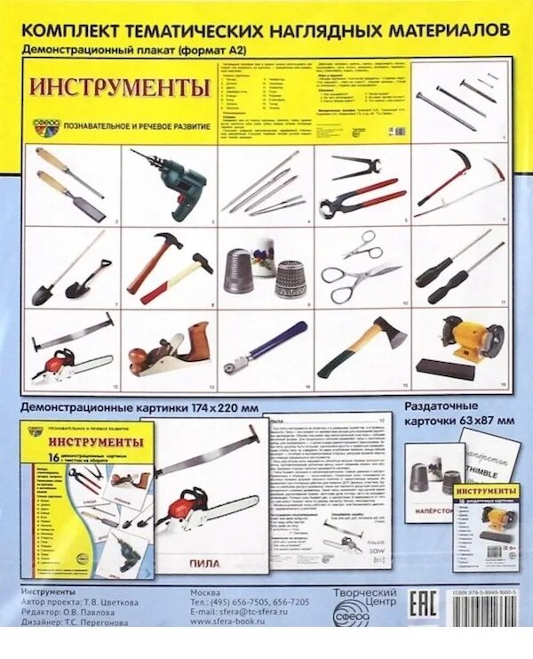 Инструменты на стройке названия. Название инструментов для ремонта. Ручные инструменты названия. Слесарный инструмент названия. Список электронных инструментов