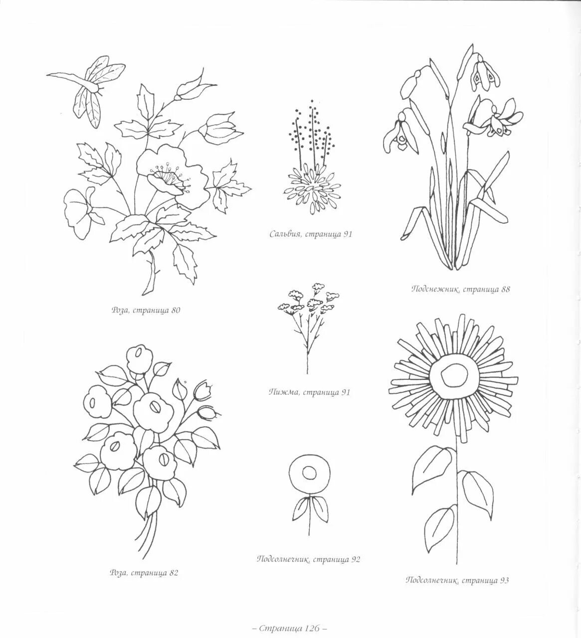 Вышивка гладью на одежде для начинающих простые схемы. Вышить гладью схема. Рисунки для вышивки рококо для начинающих. Схемы цветов для вышивки гладью. Вышивка на одежде для начинающих схемы.