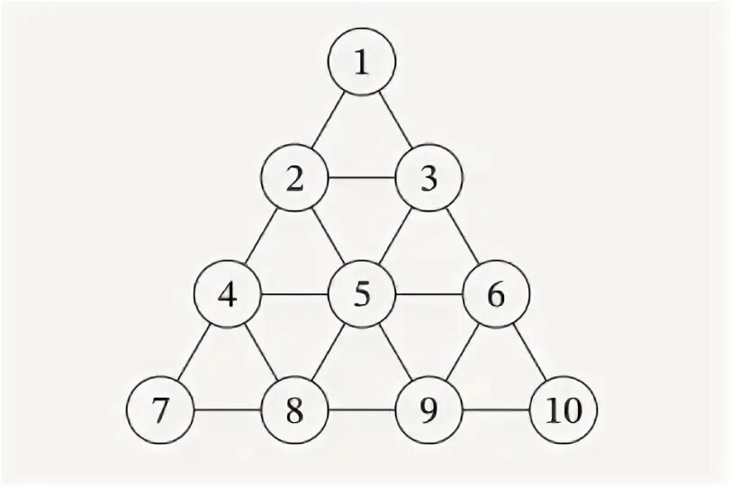 Понятие комбинаторики 9 букв сканворд. Простая игра на комбинаторику. Алгоритм хошена Копельмана решетки треугольная. Иилюстарицци к комбинаторике. Расставь в квадраты логика.