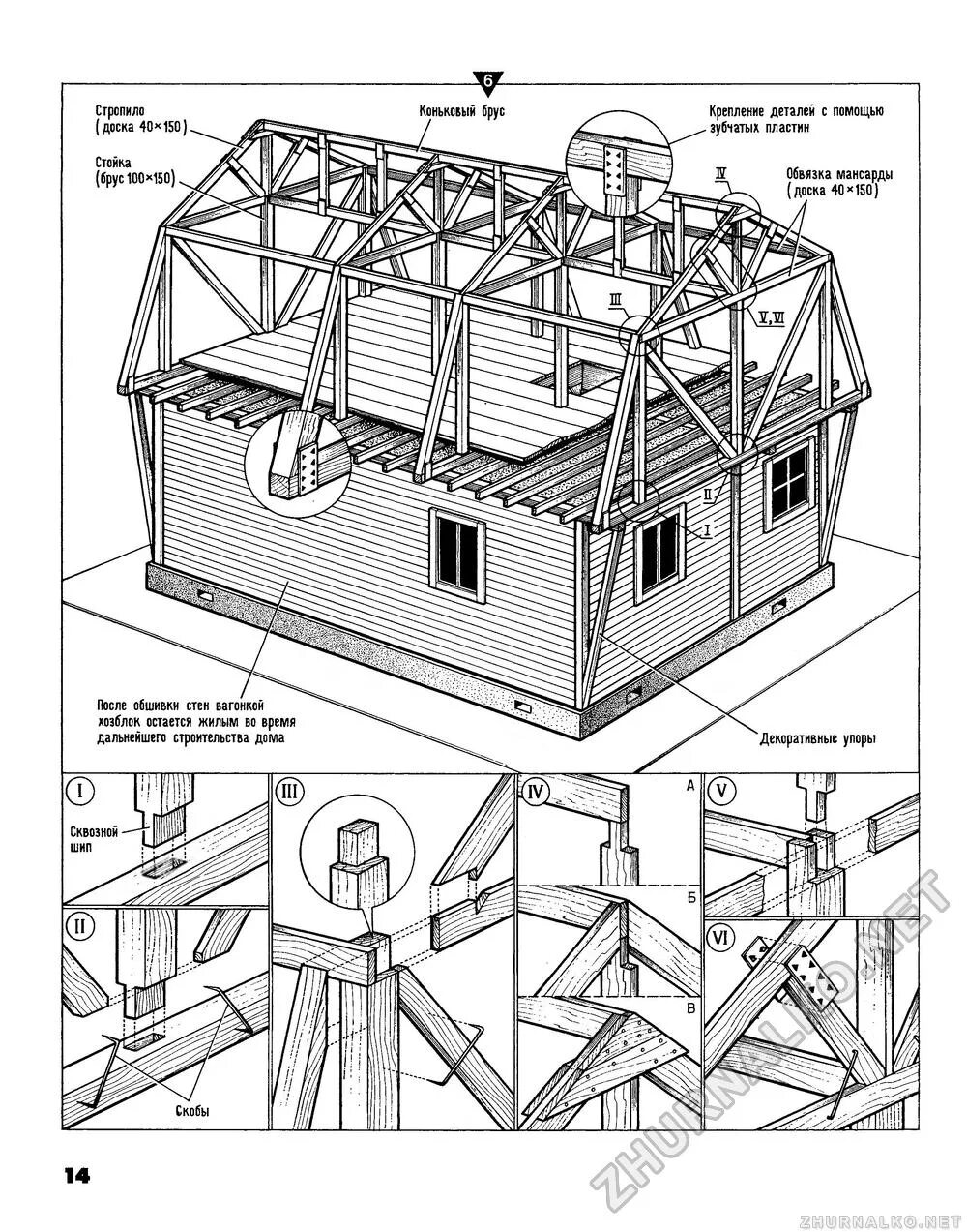 Кровля 6 на 6 проект Проект мансардного загородного дома K1140-128 с ломанной крышей общей площадью 1