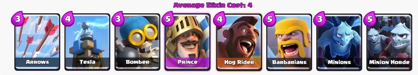 Колода для 4 арены клеш. 4 арена clash royale. колода для 4 арены clash royale. колода для игрового домика пекки. колоды в клеш рояль 3-4 арена.