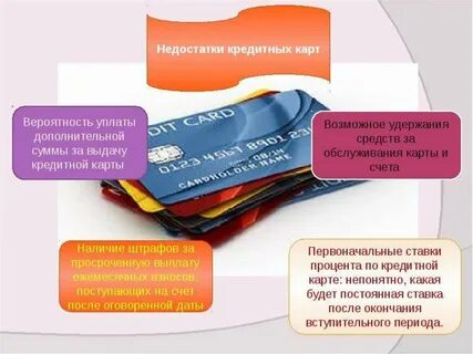 Презентация пластиковой карты