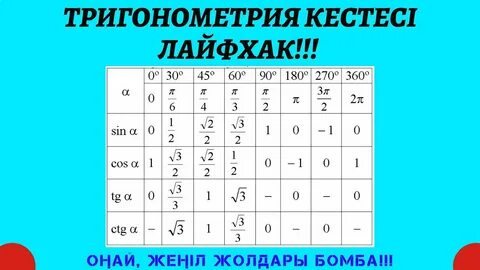 Super Squirting Orgasm қараңыз