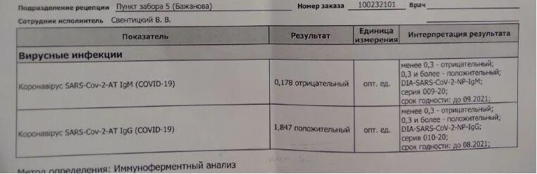 Результаты на корь расшифровка. Лабквест антитела к кори. Уровень антител к кори у взрослых норма. Исследование антител к measles IGG отклонение. ПЦР тест корь.