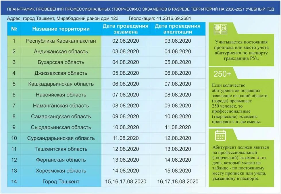 Таблица переходов 2020 2021 на сегодня Расписание матчей регулярного чемпионата кхл 2024 2025г 32/44