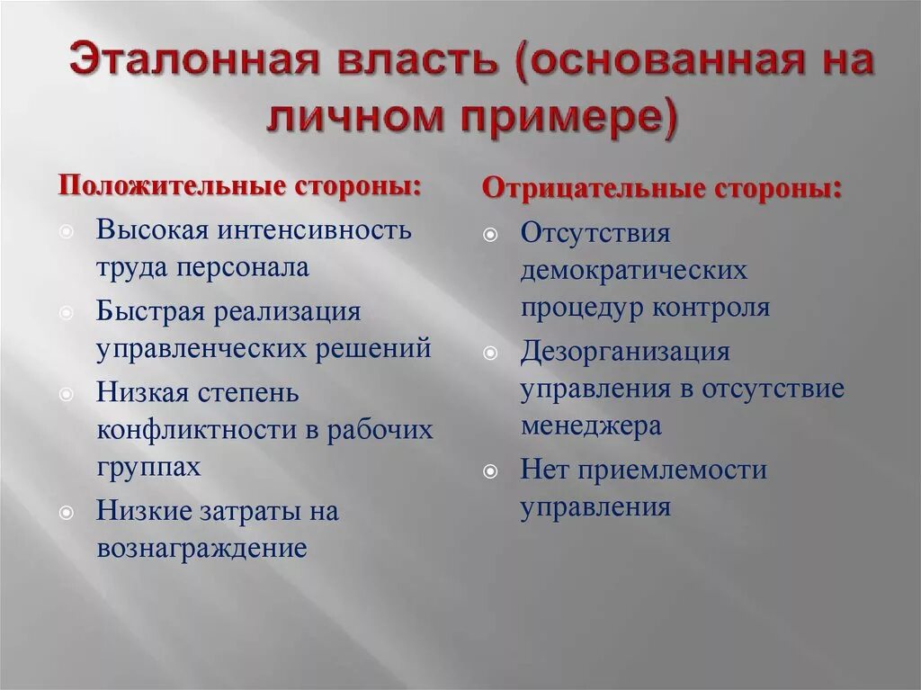 Сторона власти осуществляющая власть. Эталонная власть. Эталонная власть примеры. Эталонная власть это в менеджменте. Эталонная власть (власть примера).