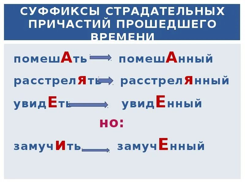 Страдательные причастия прошедшего времени сварить. Страдательные причастия прошедшего времени сварить