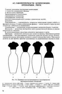 Композиционные принципы конструкции костюма