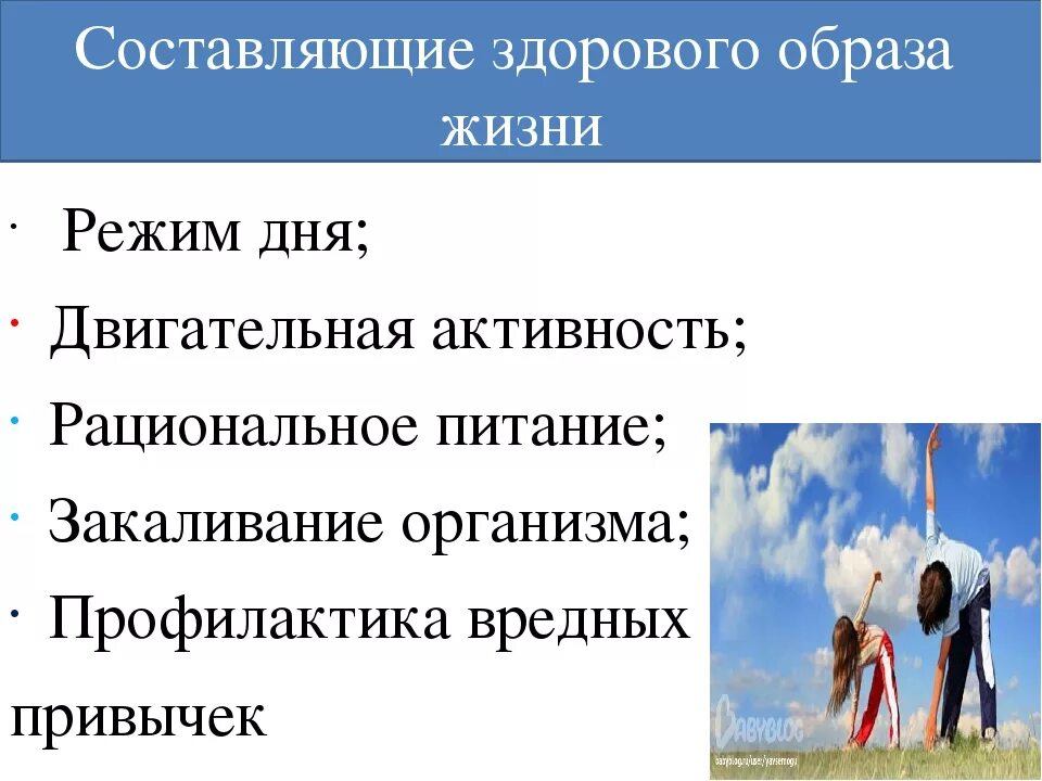 Преимущества здорового образа жизни обж презентация. Что такое образ жизни ОБЖ. Составляющие образа жизни. ЗОЖ. Образ жизни и здоровье ОБЖ.