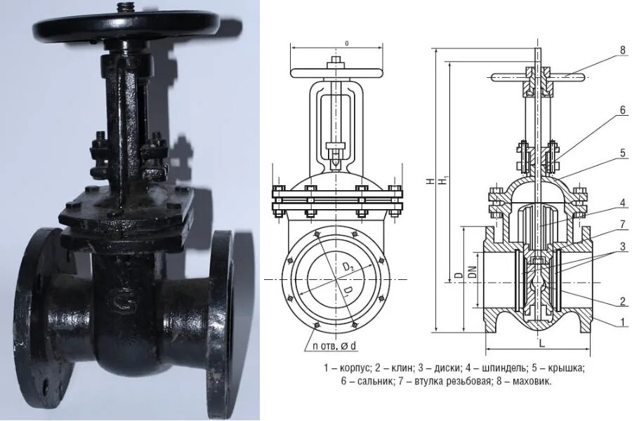 Запорная арматура вентиль схема. Устройство арматуры трубопроводов. Дефектация клапан запорный dy5000l. Запорная арматура клапан схема. 30с41нж задвижка в разрезе.